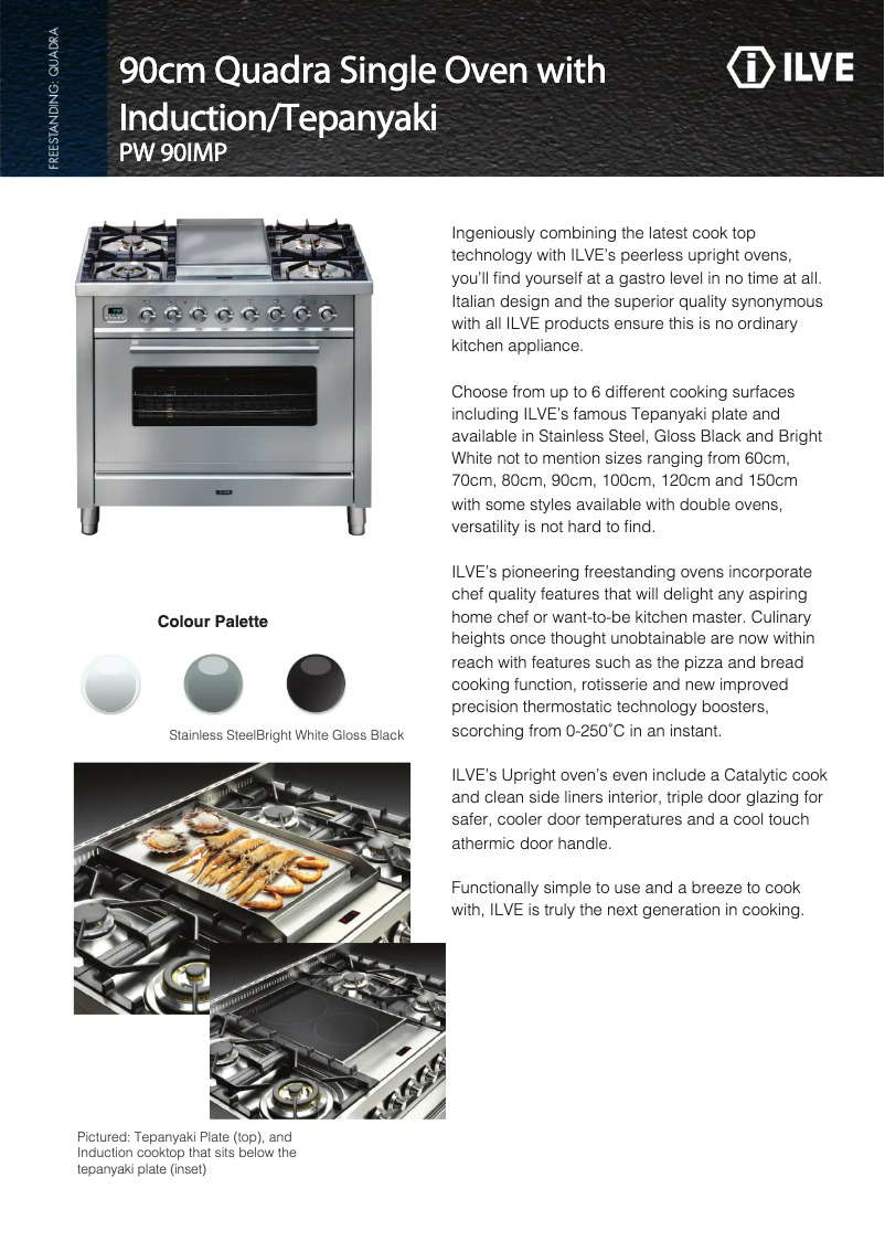 Page n°1 - Manuel utilisateur Ilve PW90IMPSS