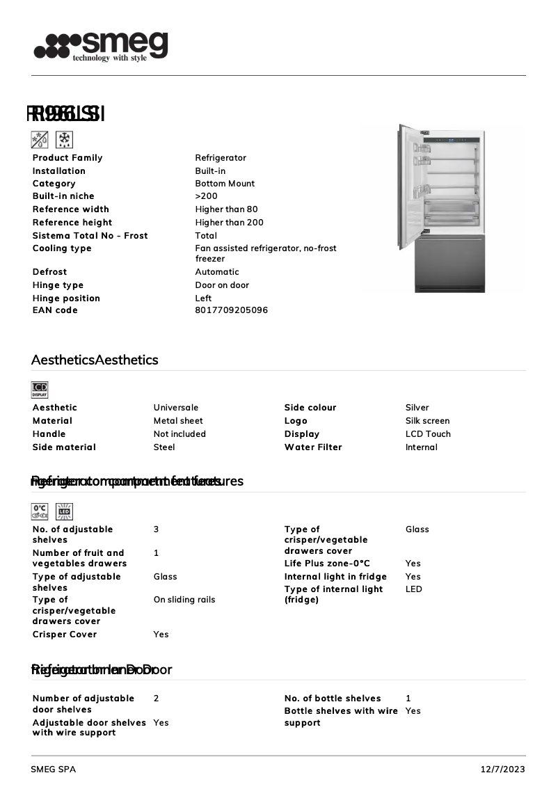 Página 1 del manual Ficha técnica Smeg RI96LSI