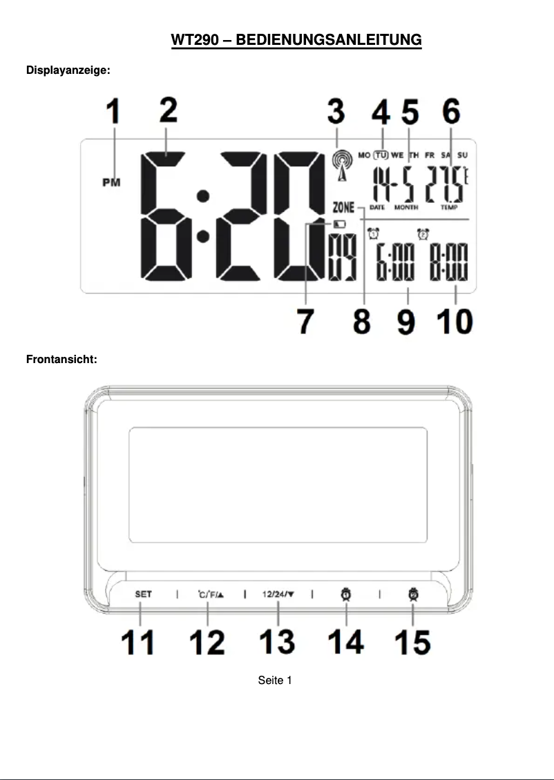 Page 1 de la notice Manuel utilisateur Techno Line WT 290
