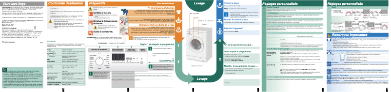 Page 1 de la notice Manuel utilisateur Siemens WM14E495