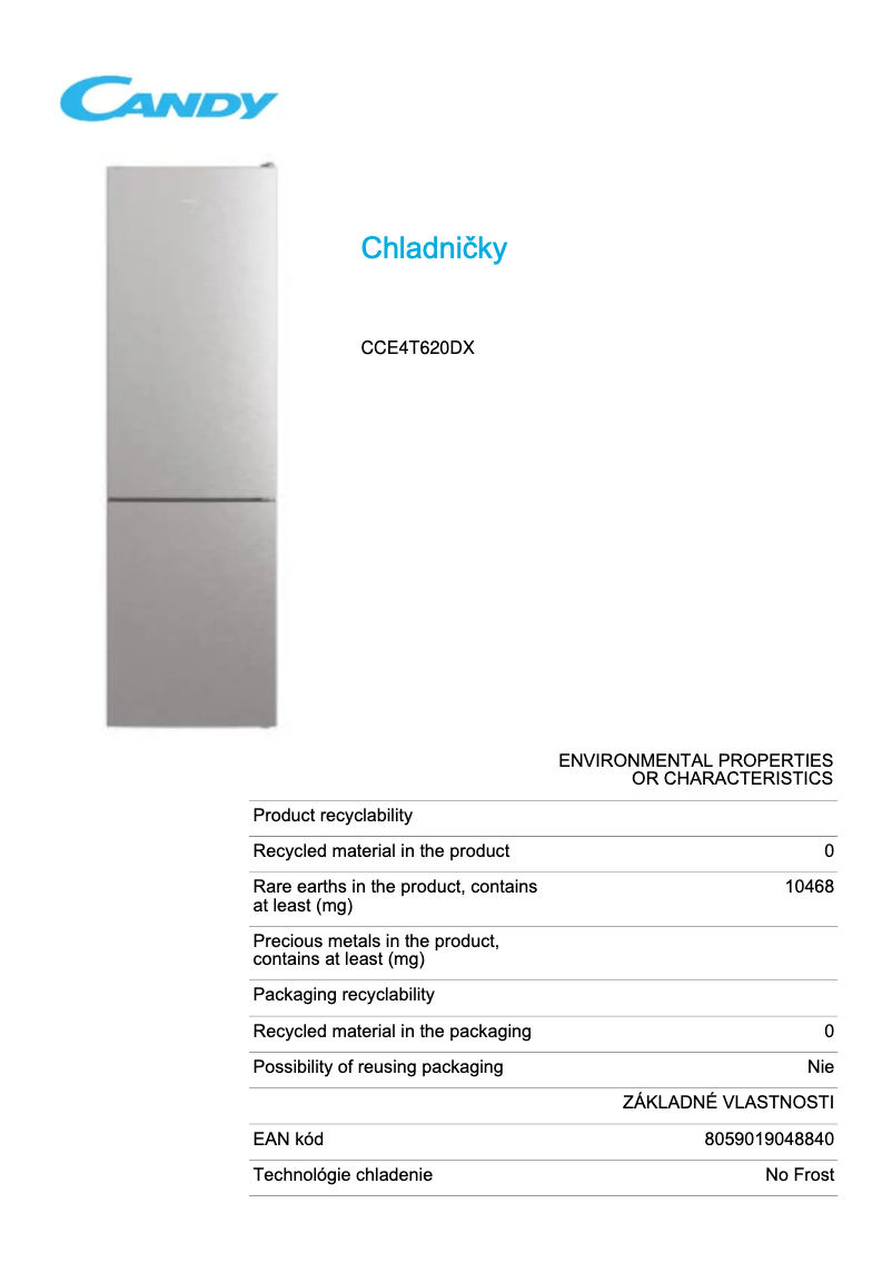 Image de la première page du manuel de l'appareil CCE4T620DX