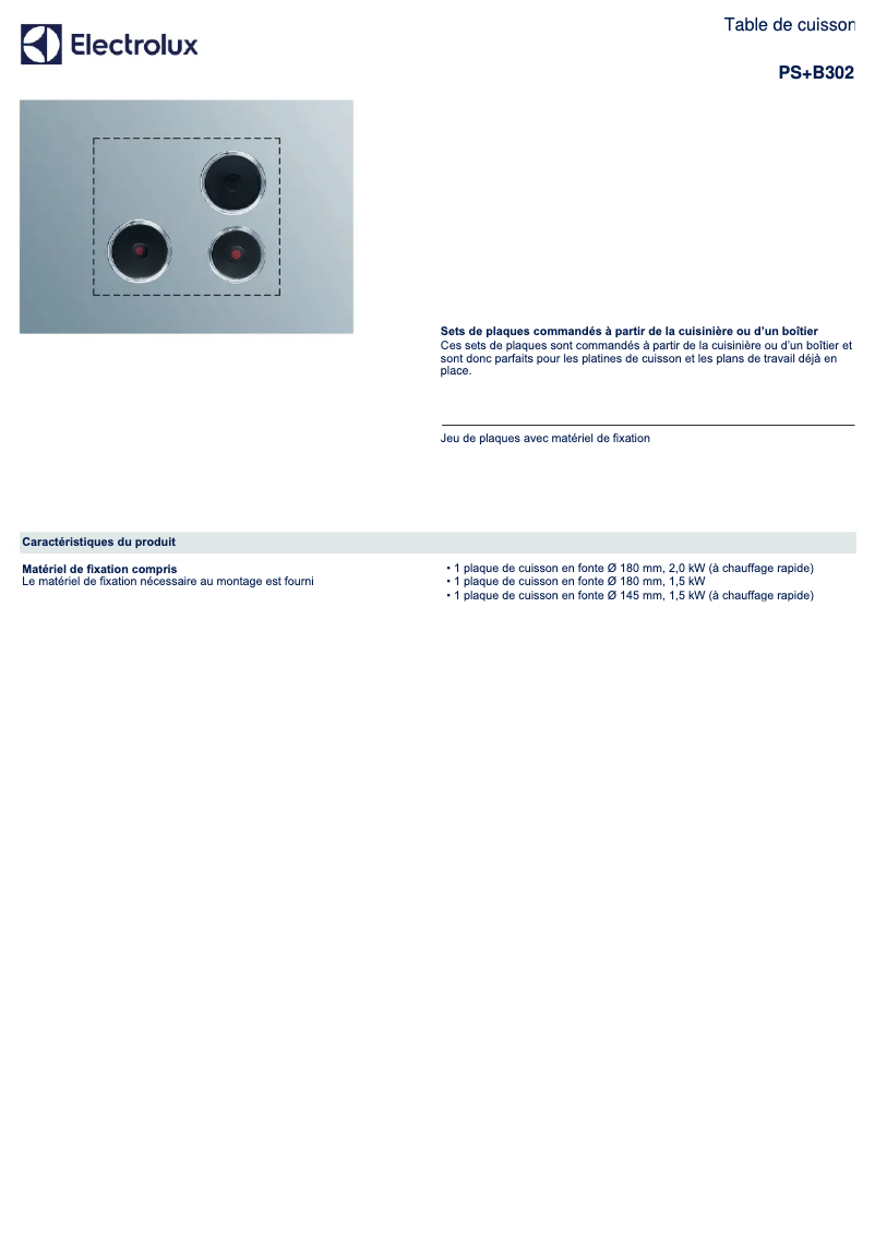 Page 1 de la notice Fiche technique Electrolux PS+B302