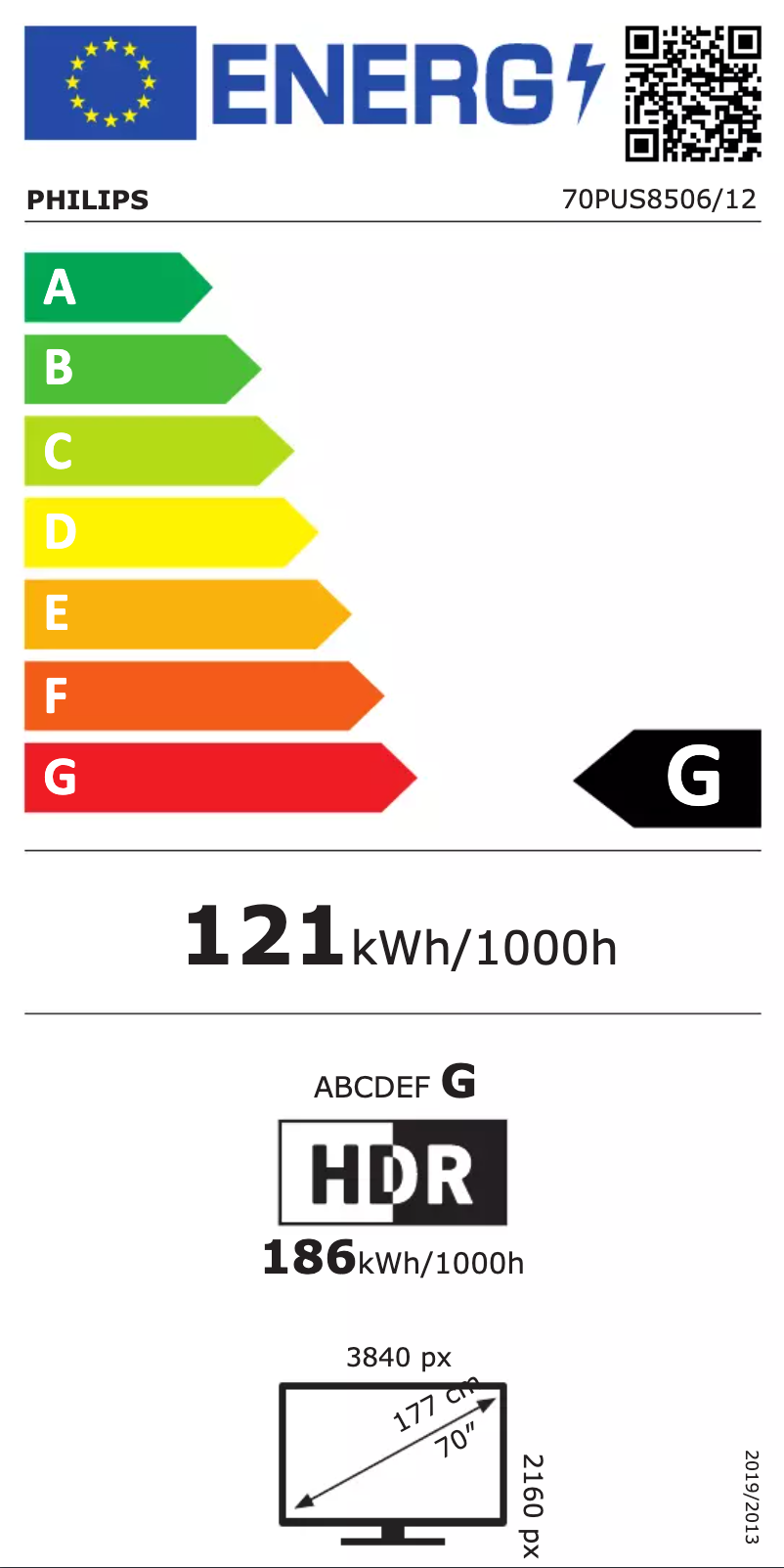 Page n°1 - Label énergétique Philips 70PUS8506