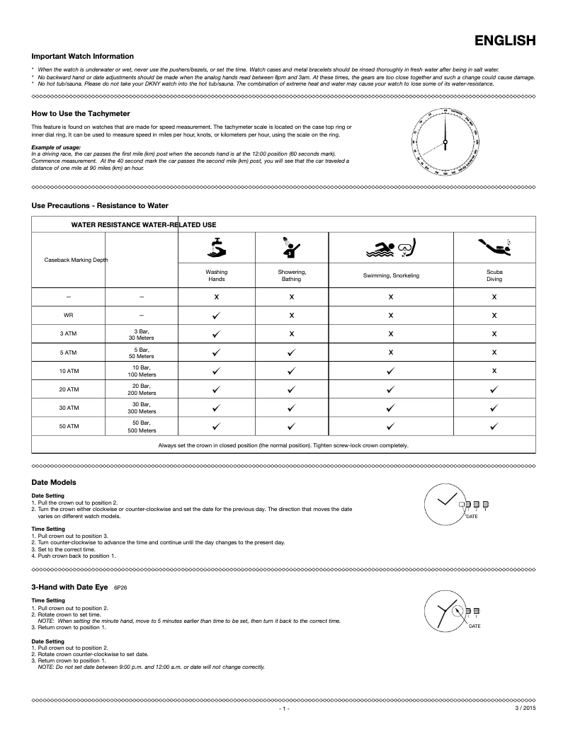 Página 1 del manual Manual de usuario DKNY Geenpoint NY2760