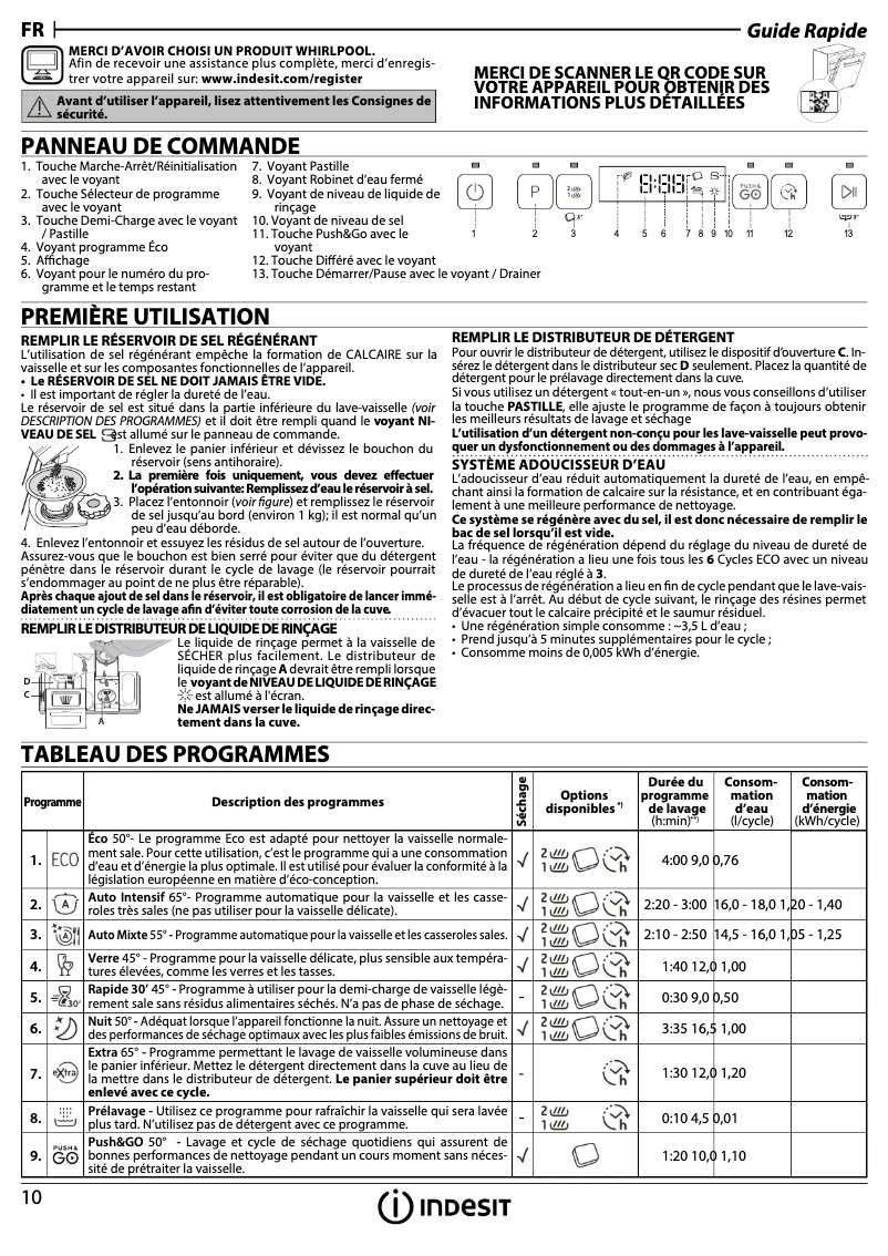 Page n°1 - Instructions de sécurité Indesit DSFO 3T224