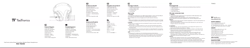 Page 1 de la notice Manuel utilisateur TaoTronics TT-BH22