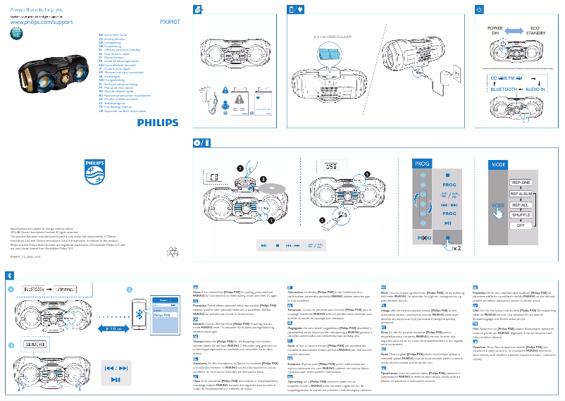 Página 1 del manual Guía de inicio rápido Philips PX840T
