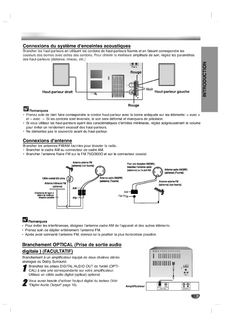 Page 1 de la notice Manuel utilisateur LG FFH-386A