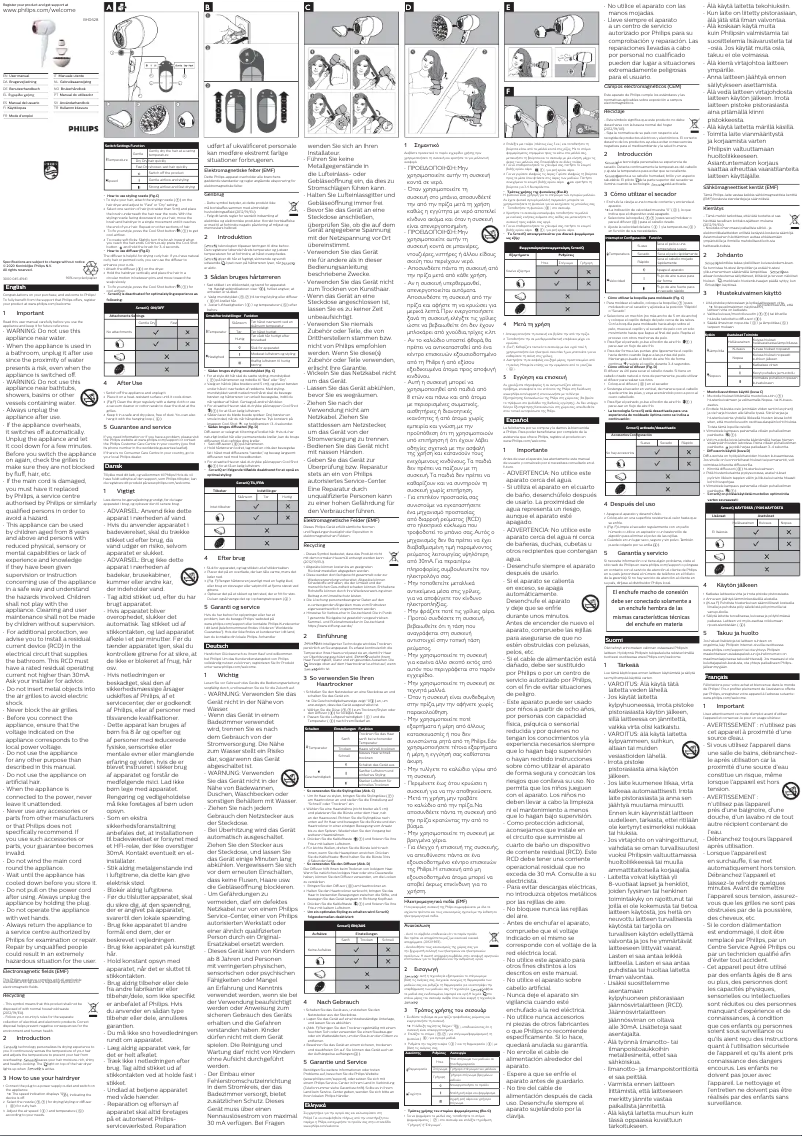 Page n°1 - Manuel utilisateur Philips Prestige BHD628