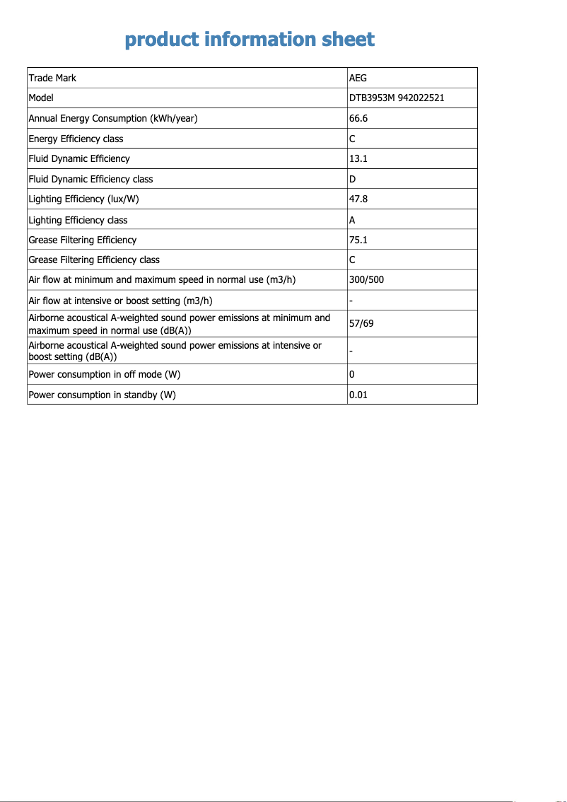 Imagen de la primera página del manual del dispositivo DTB3953M
