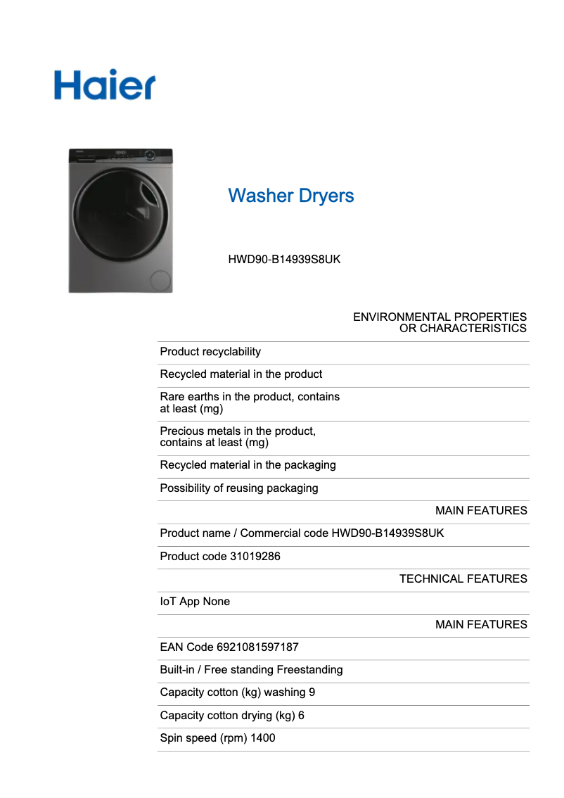 Image de la première page du manuel de l'appareil HWD90-B14939S8