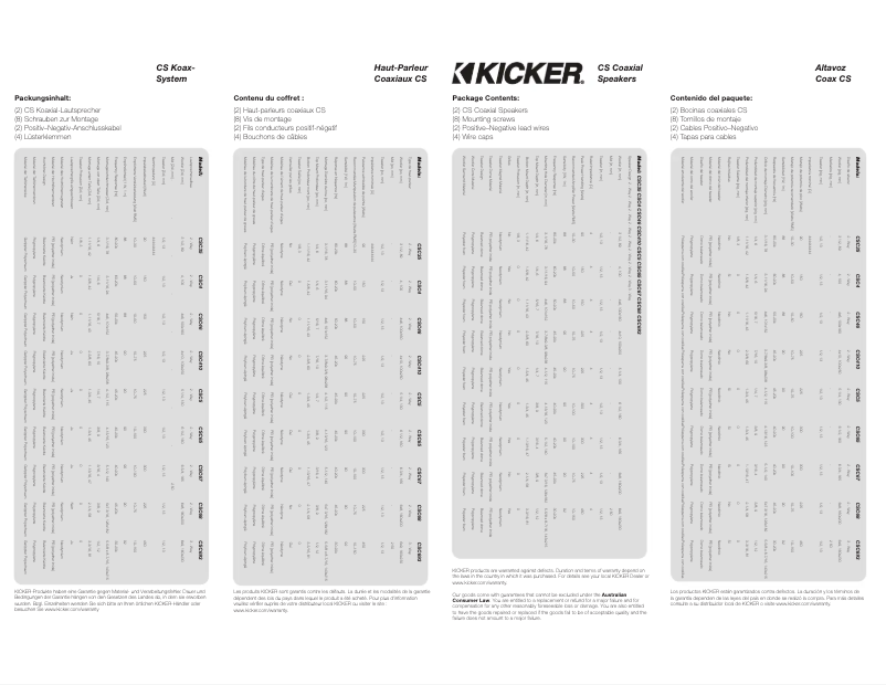 Página 1 del manual Manual de usuario Kicker CSC410