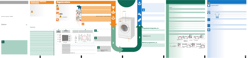 Page 1 de la notice Manuel utilisateur Bosch WLX 24462