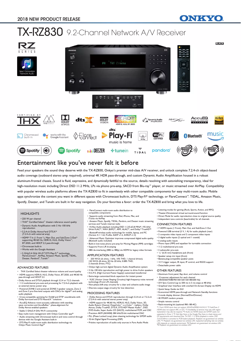 Page n°1 - Fiche technique Onkyo TX-RZ830