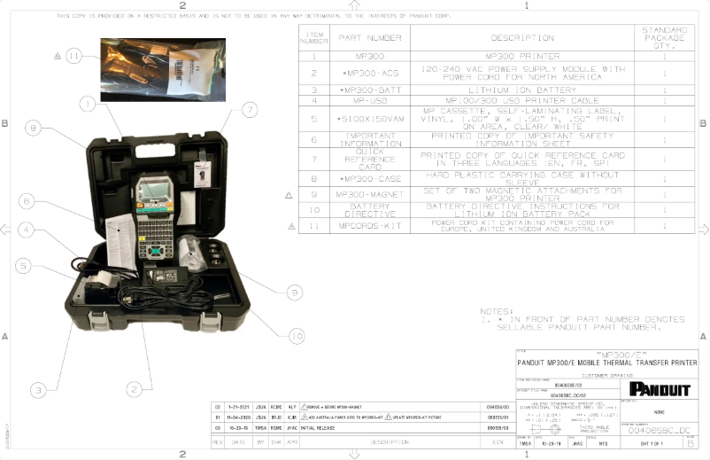 Image de la première page du manuel de l'appareil MP300
