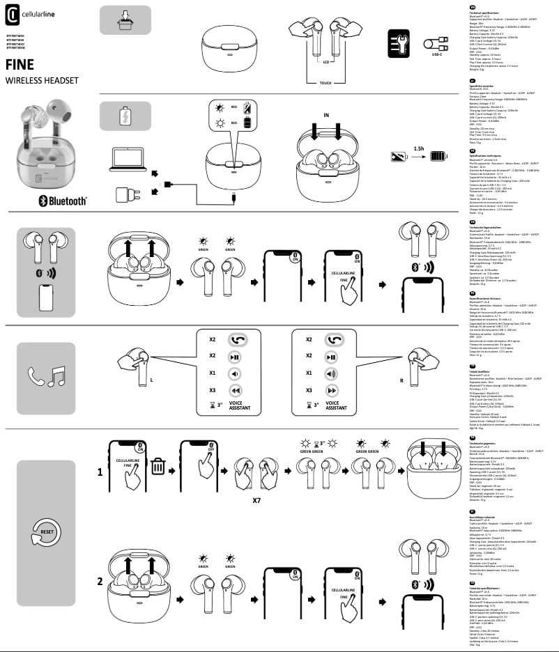 Page 1 de la notice Manuel utilisateur Cellular Line Fine