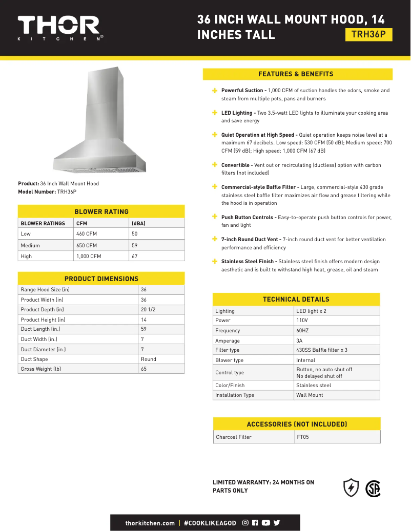 Imagen de la primera página del manual del dispositivo TRH36P