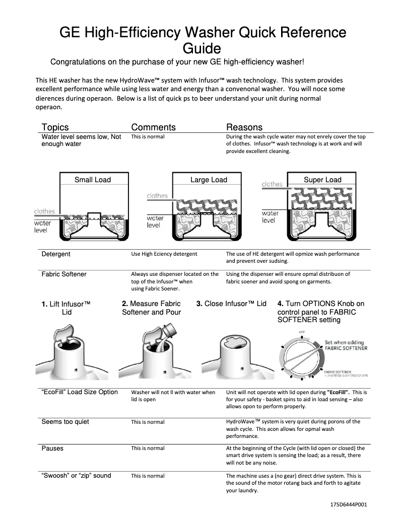 Page 1 de la notice Manuel utilisateur GE GCWN5050MWS