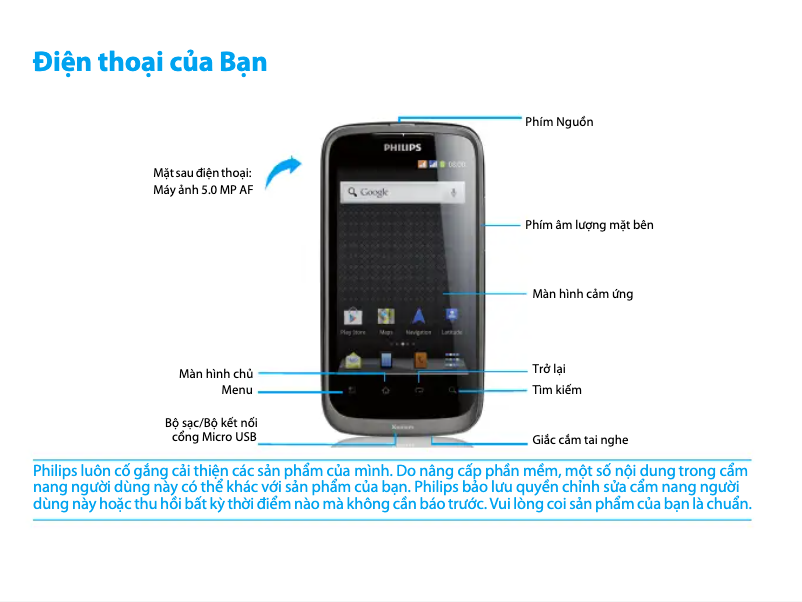 Page 1 de la notice Manuel utilisateur Philips CTS257BU