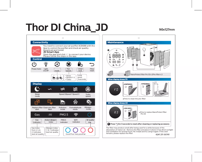 Page 1 de la notice Guide de démarrage rapide Philips AC8688