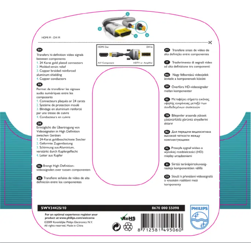 Page 1 de la notice Mode d'emploi Philips SWV3442S