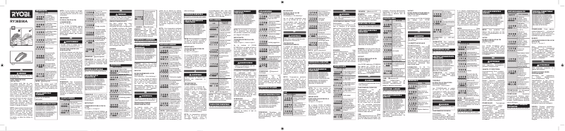 Página 1 del manual Instrucciones de seguridad RYOBI Max Power RY36B90A