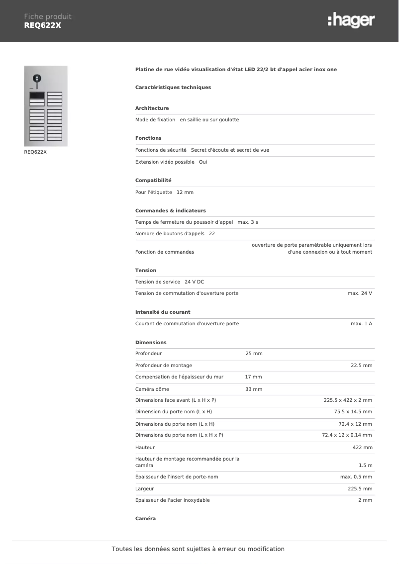 Image de la première page du manuel de l'appareil REQ622X