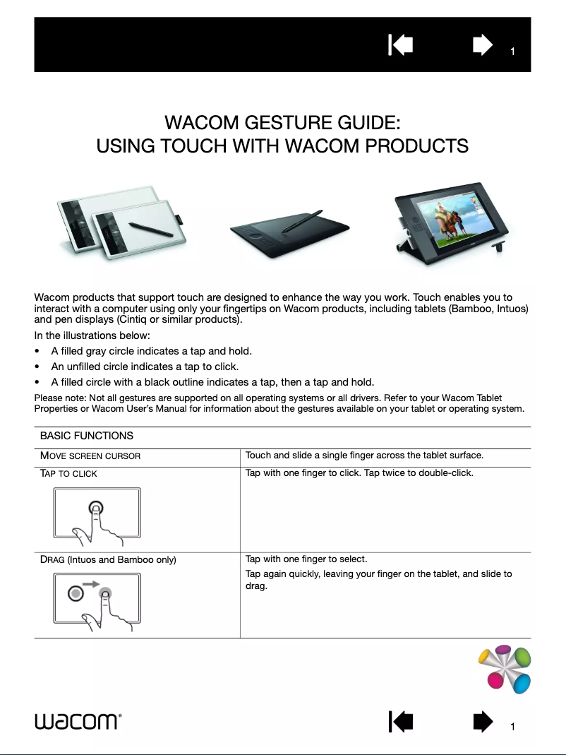 Page 1 de la notice Manuel utilisateur Wacom MobileStudio Pro 16