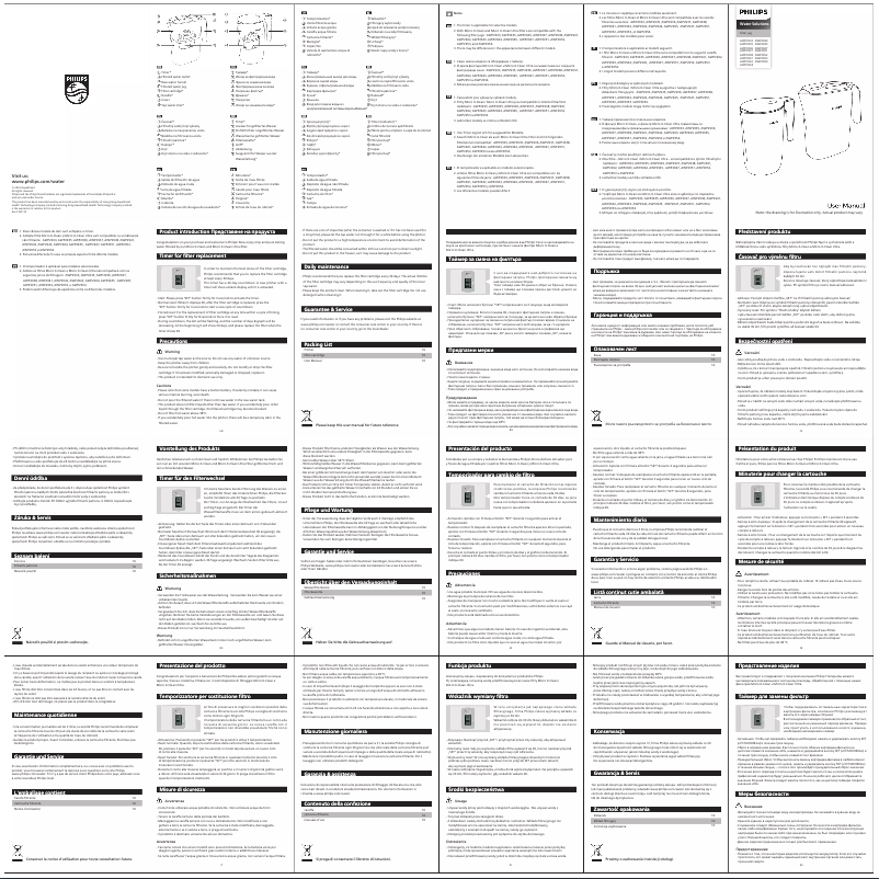 Page n°1 - Manuel utilisateur Philips AWP2937