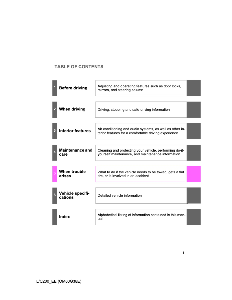 Image de la première page du manuel de l'appareil Land Cruiser V8 200 (2012)