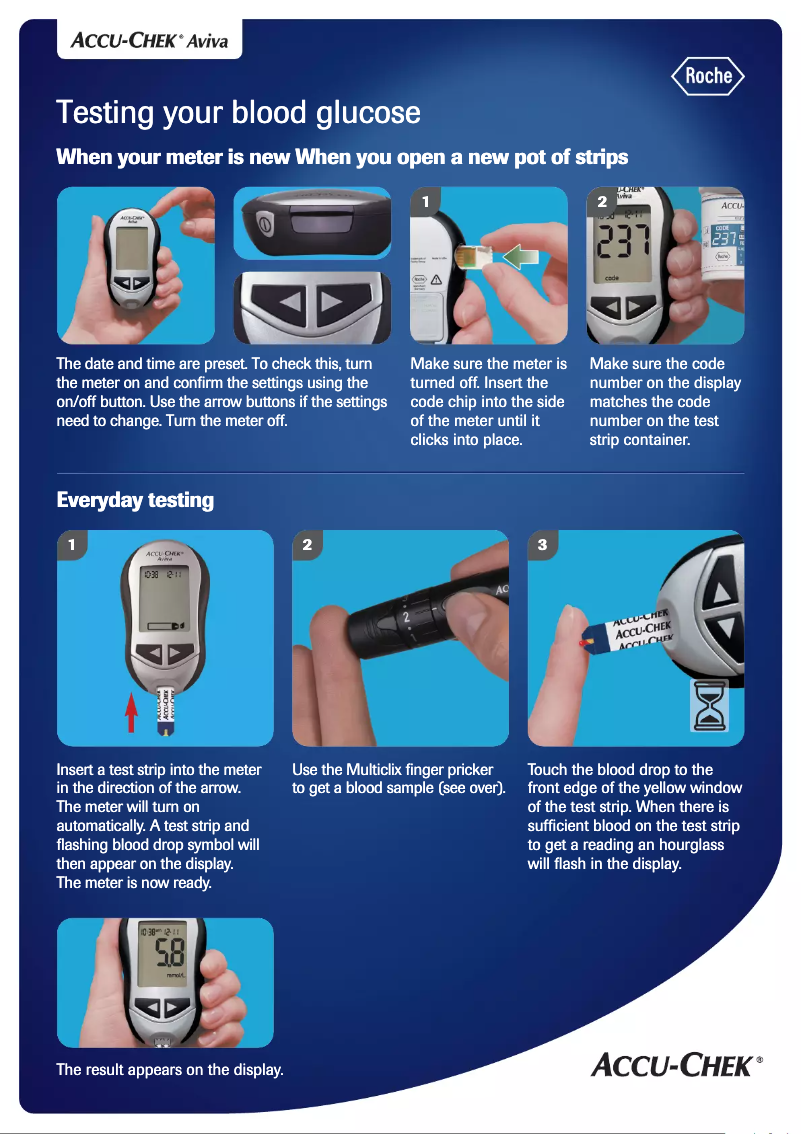 Image de la première page du manuel de l'appareil Aviva