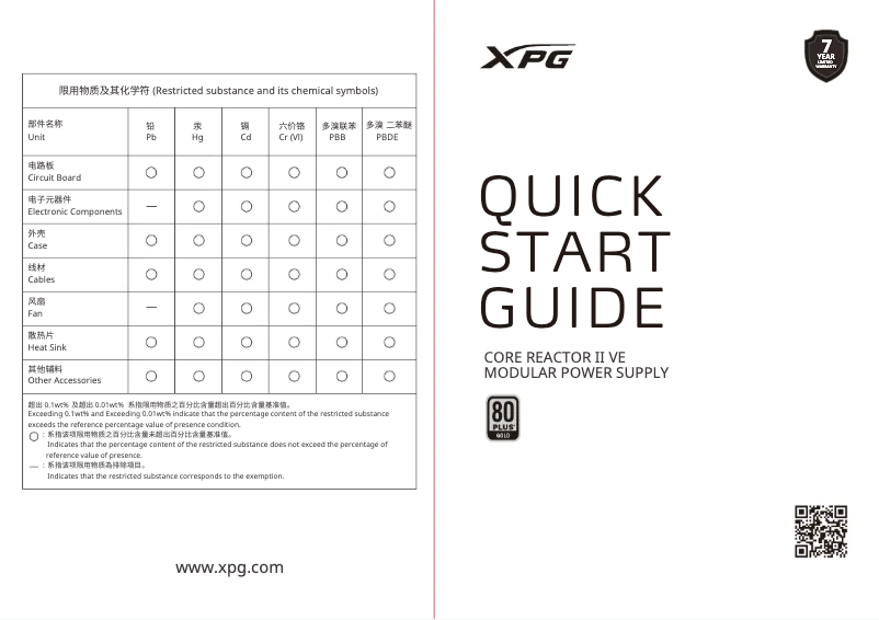 Page 1 de la notice Manuel utilisateur ADATA Core Reactor II VE