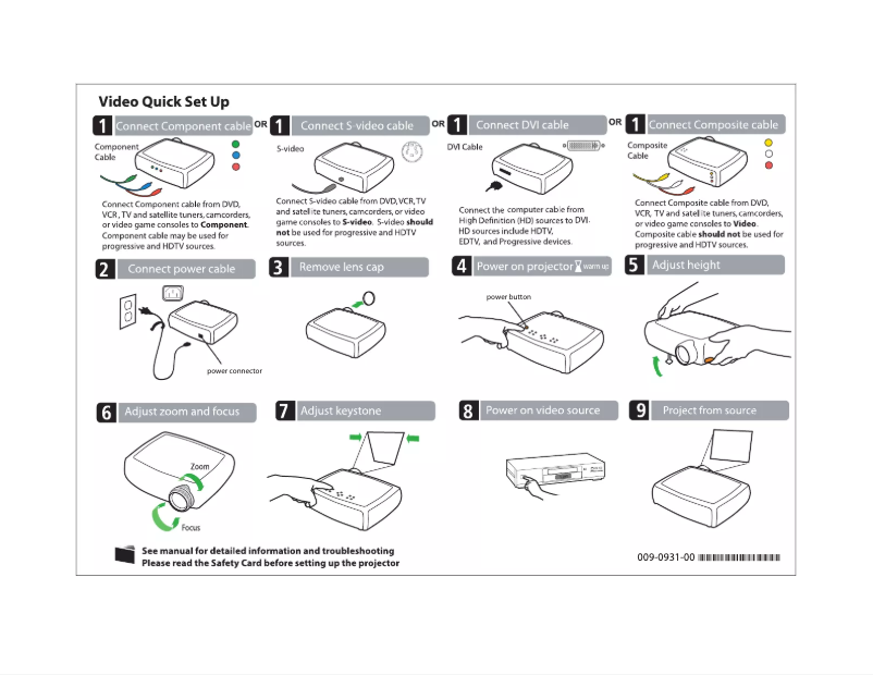 Page 1 de la notice Manuel utilisateur InFocus ScreenPlay 5000
