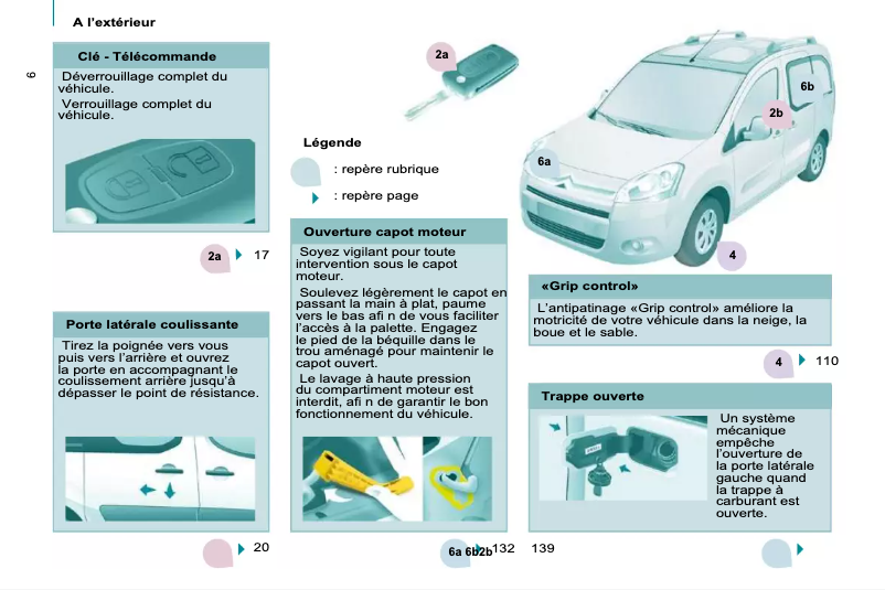 Imagen de la primera página del manual del dispositivo Berlingo Multispace (2011)
