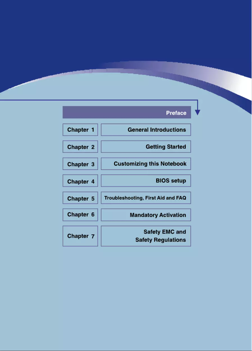 Page 1 de la notice Manuel utilisateur Targa Traveller 1577