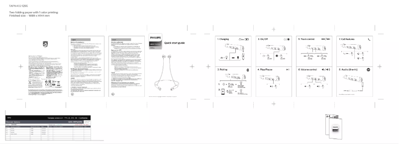 Page n°1 - Guide de démarrage rapide Philips PN402