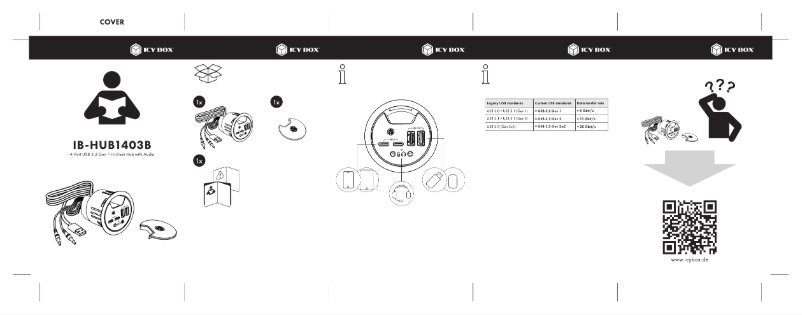 Image de la première page du manuel de l'appareil IB-HUB1403B