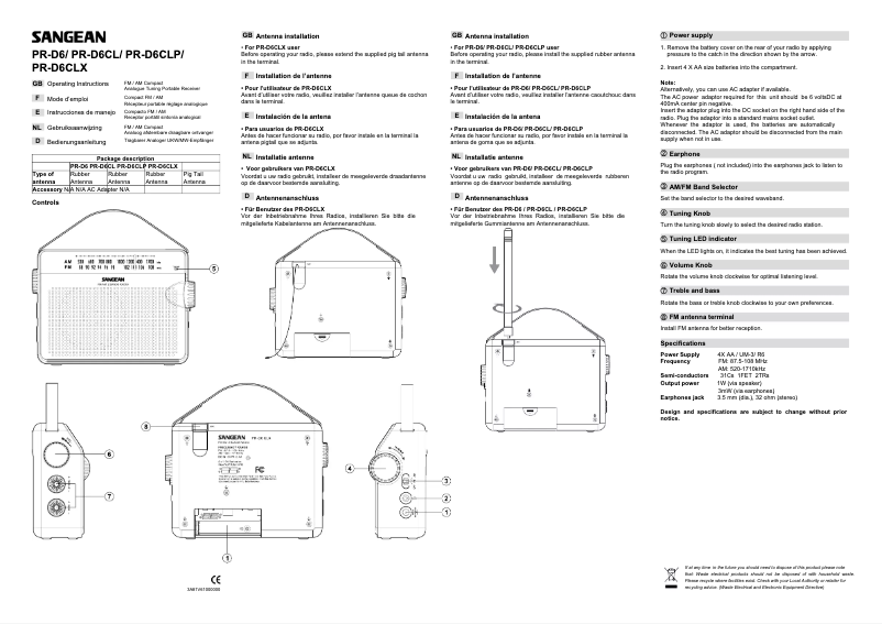 Page n°1 - Manuel utilisateur Sangean PR-D6CLX