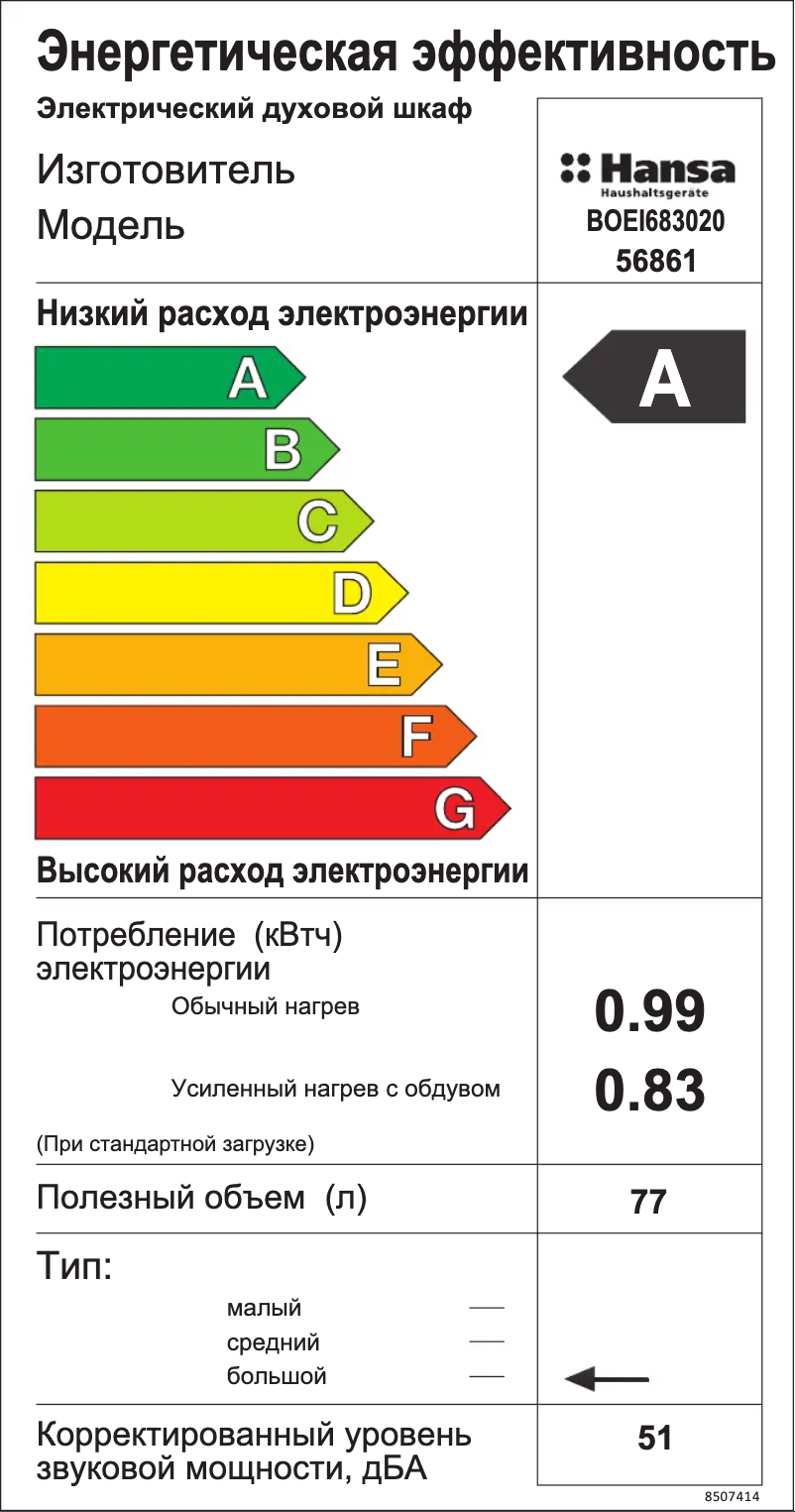 Page 1 de la notice Manuel utilisateur Hansa BOEI683020