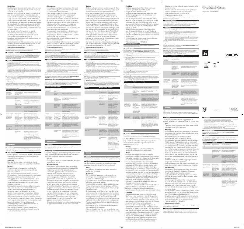 Page n°1 - Manuel utilisateur Philips PowerPro Ultimate FC9912