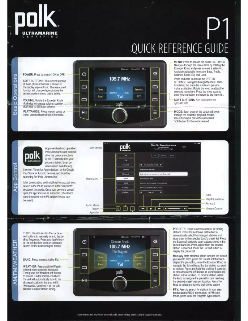 Image de la première page du manuel de l'appareil Ultramarine P1