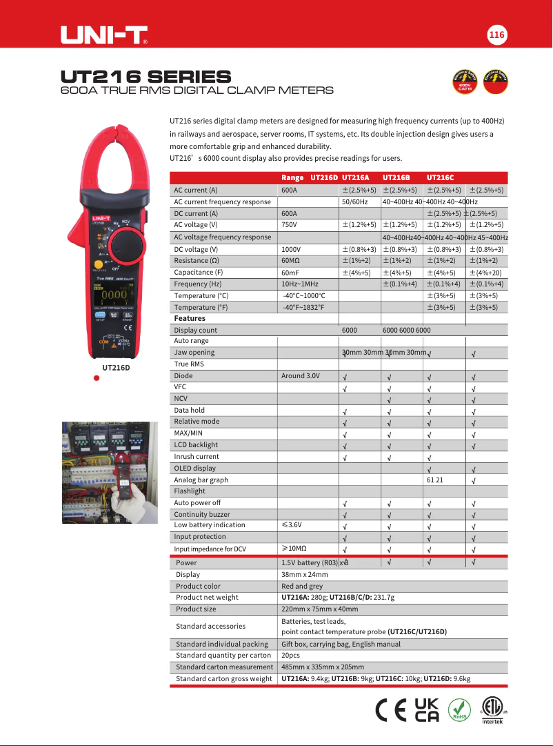 Image de la première page du manuel de l'appareil UT216D