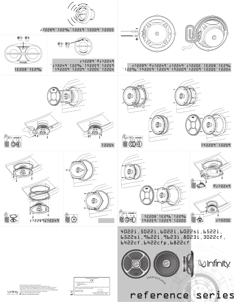 Page 1 de la notice Manuel utilisateur Infinity Reference 6422CFP