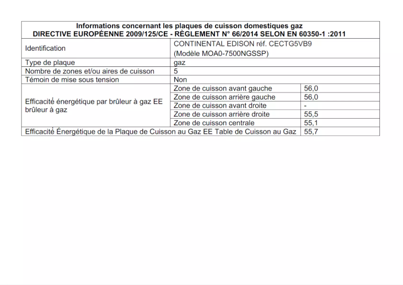 Page n°1 - Label énergétique Continental Edison CECTG5VB9