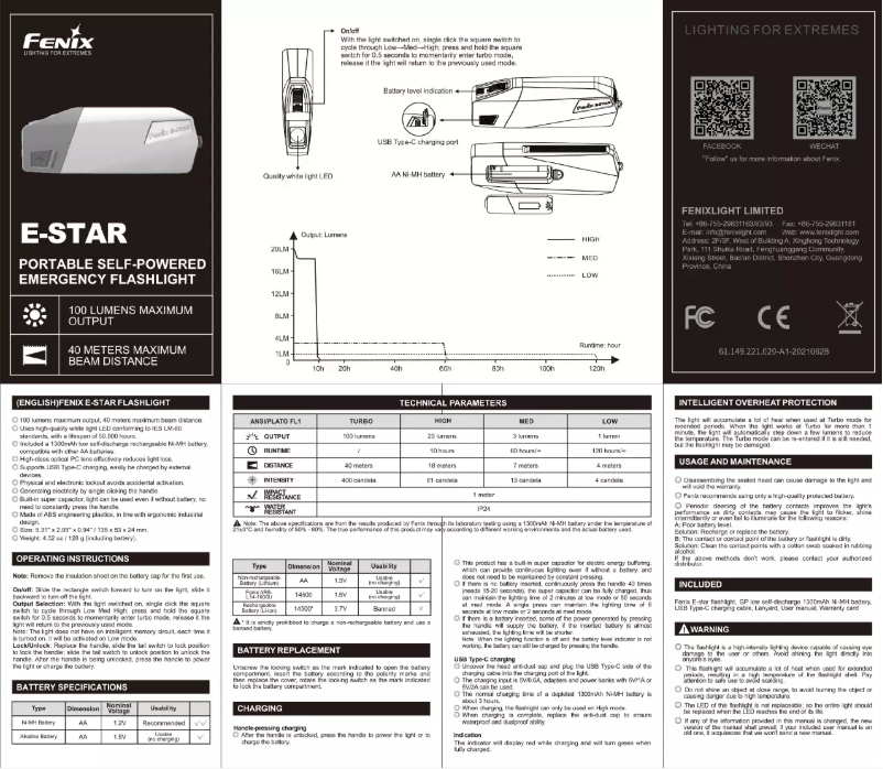 Page 1 de la notice Manuel utilisateur Fenix E-Star