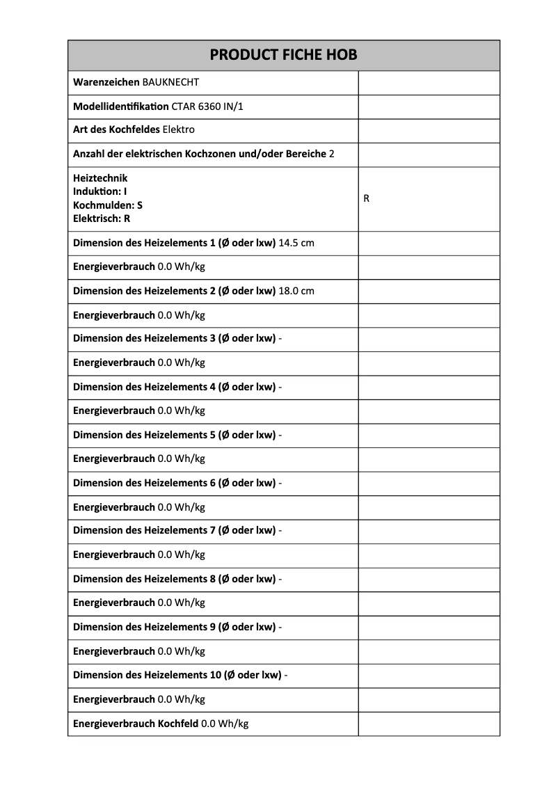 Image de la première page du manuel de l'appareil CTAR 6360 IN