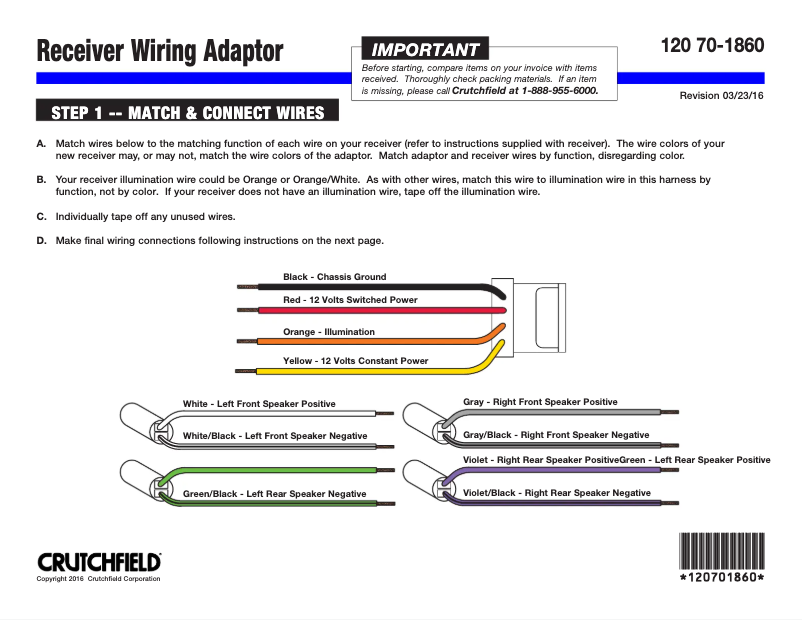 Image de la première page du manuel de l'appareil 70-1860