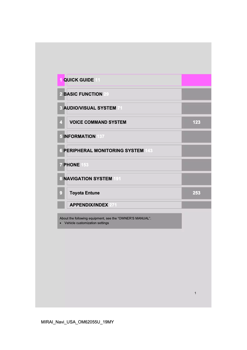 Image de la première page du manuel de l'appareil Mirai (2019)