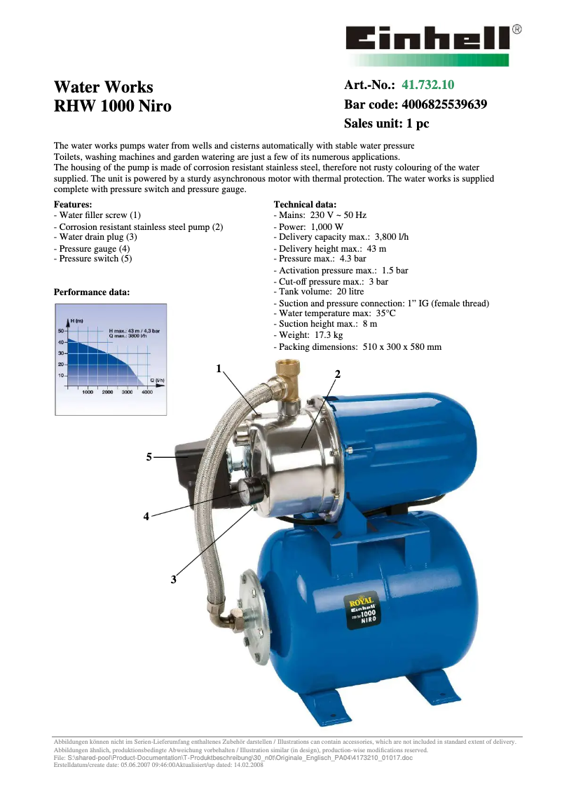 Page n°1 - Manuel utilisateur Einhell Royal RHW 1000 Niro