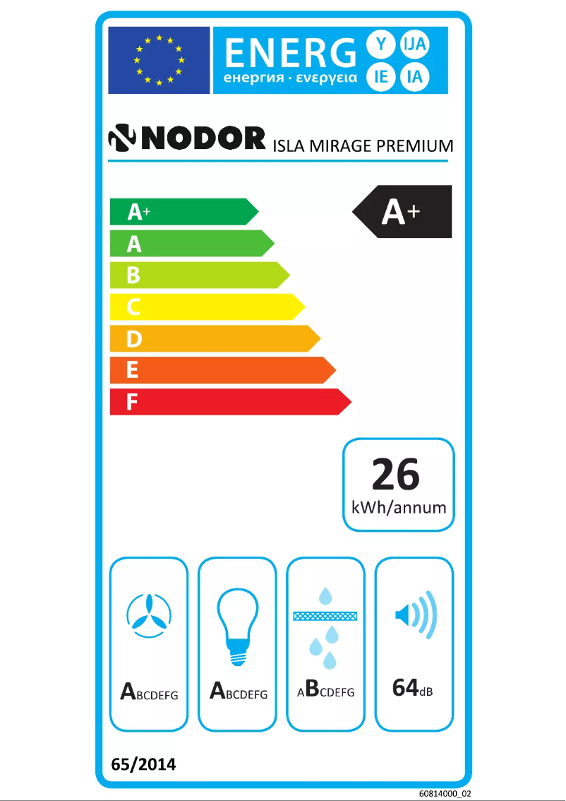 Page 1 of the manual Energy Label Nodor Mirage Premium 900